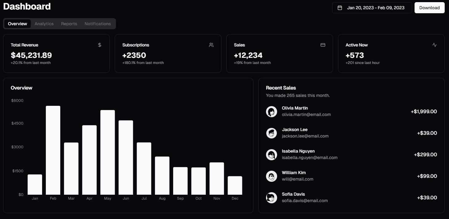 Dashboard Preview